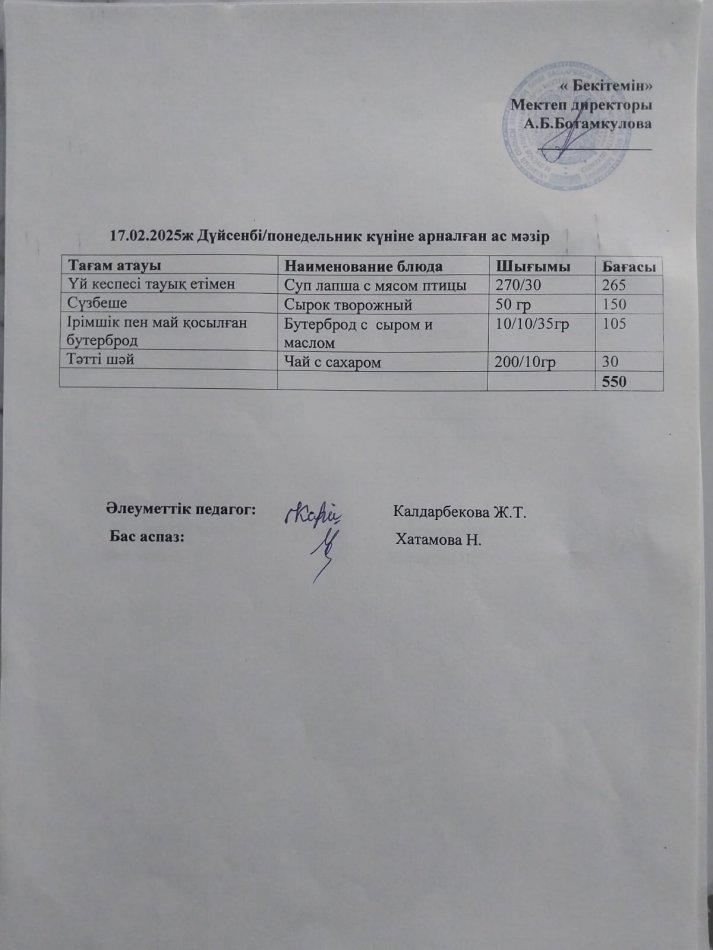 Күндік ас мәзірі 17.02.2025