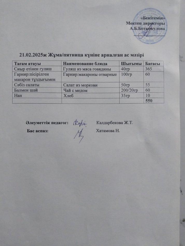 Күндік ас мәзірі  21.02.2025ж