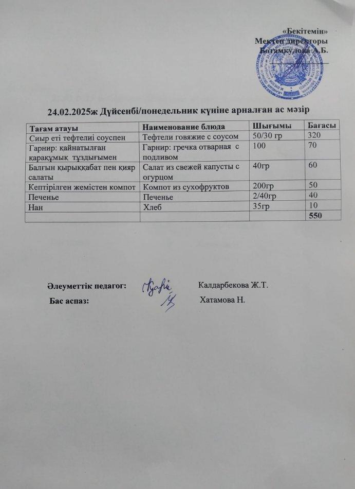 Күндік ас мәзірі 24.02.2025