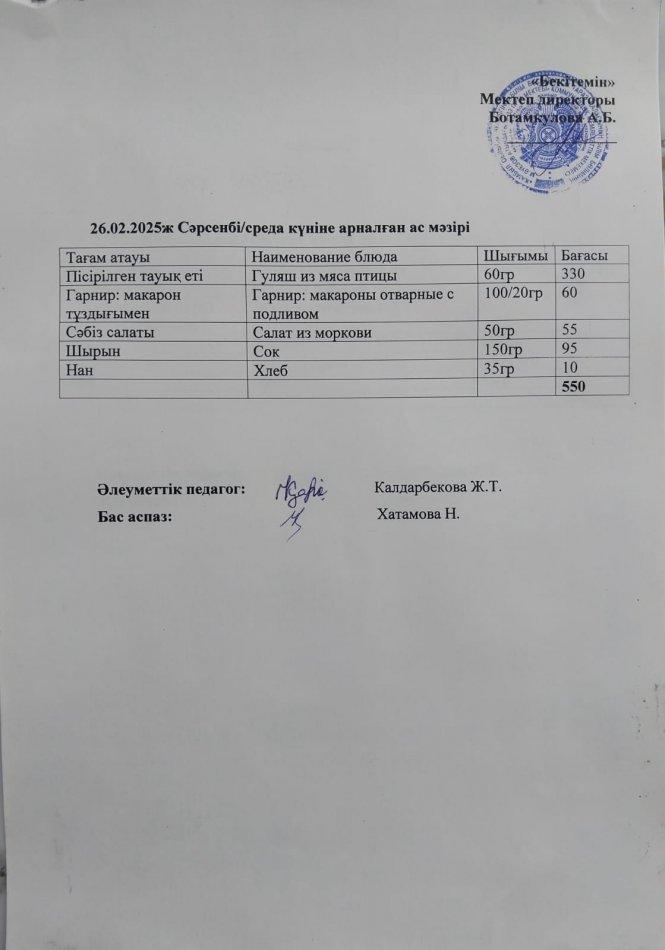 Күндік ас мәзірі 26.02.2025