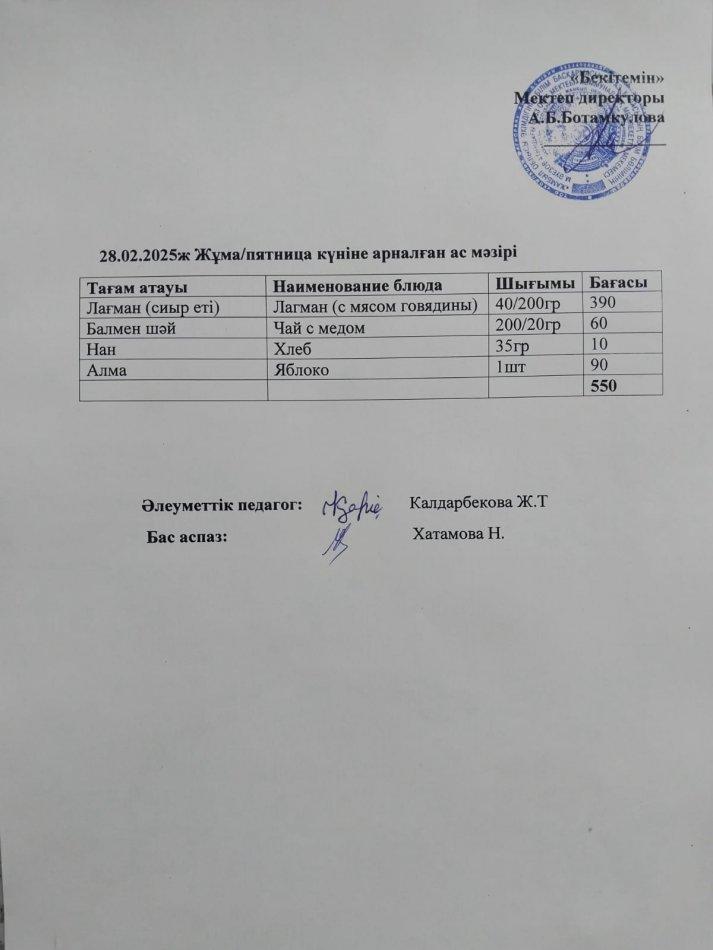 Күндік ас мәзірі 28.02.2025