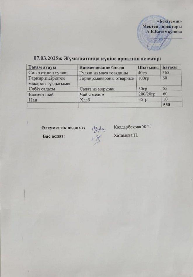 Күндік ас мәзірі 07.03.2025ж
