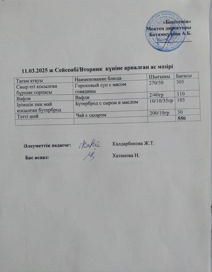 Күндік ас мәзірі 11.03.2025ж