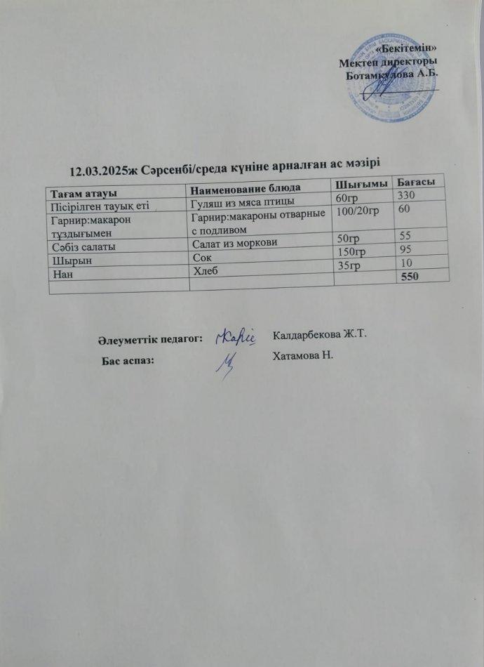 Күндік ас мәзірі 12.03.2025ж