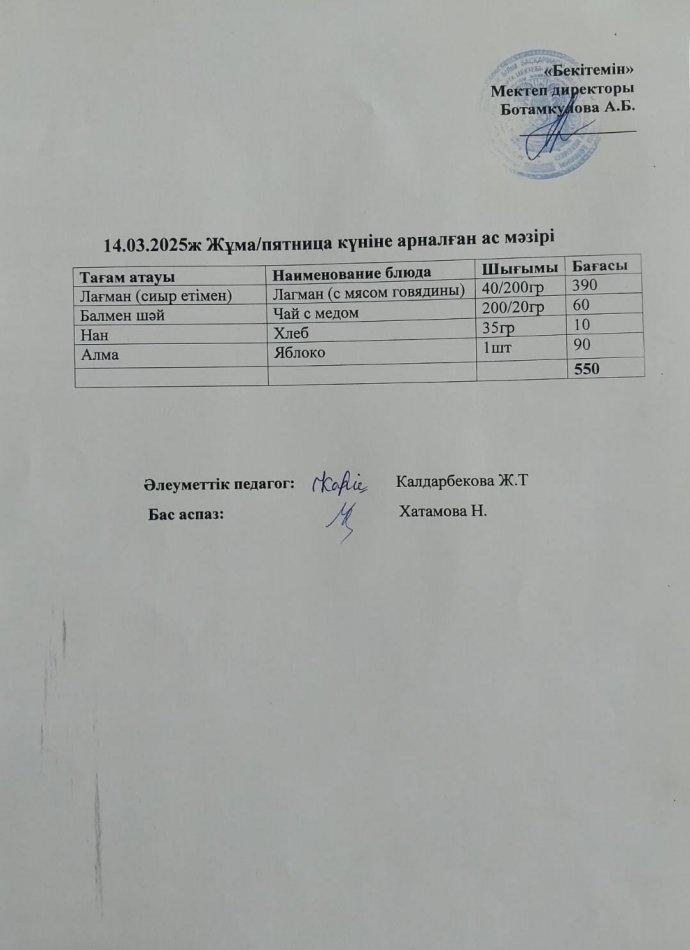 Күндік ас мәзірі 14.03.2025