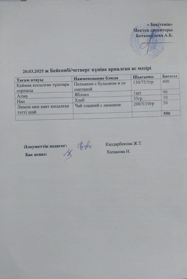 Күндік ас мәзірі 20.03.2025