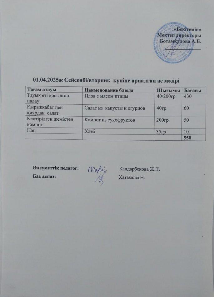 Күндік ас мәзірі 01.04.2025