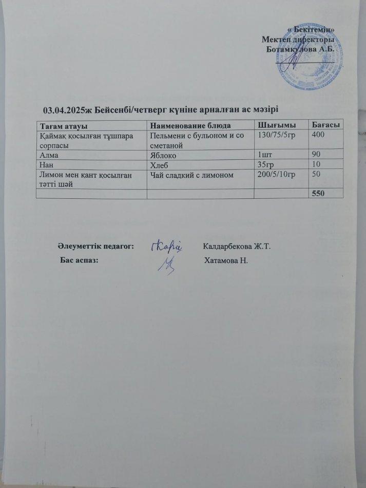 Күндік ас мәзірі 03.04.2025