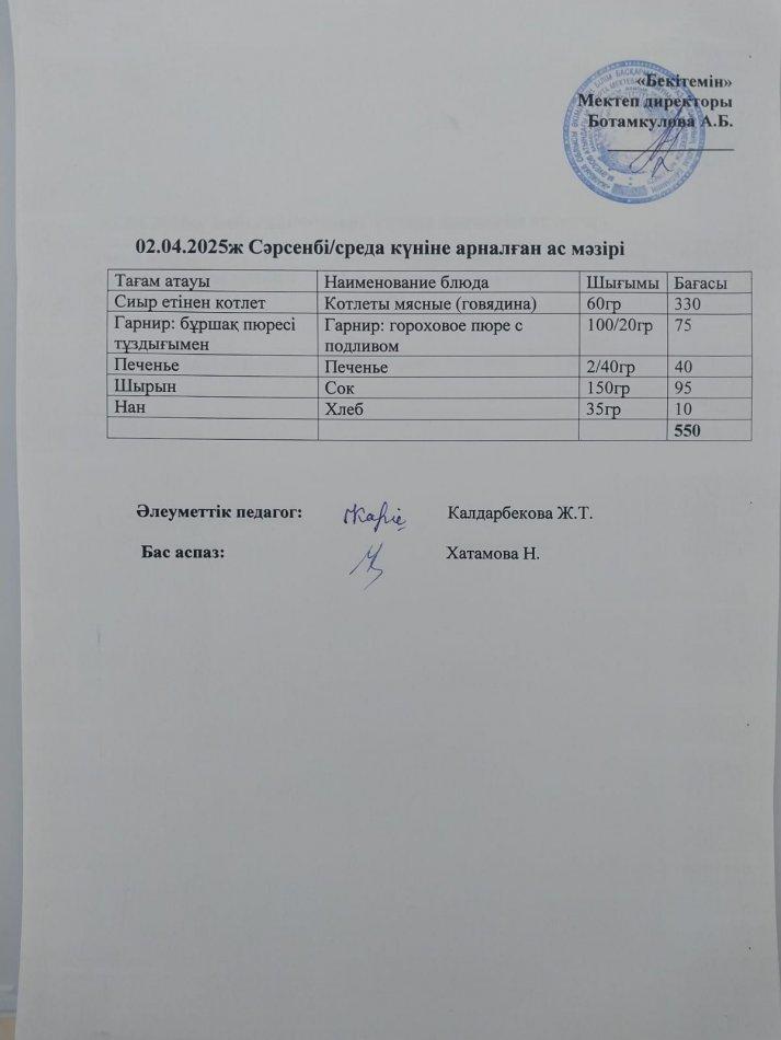 Күндік ас мәзірі 02.04.2025