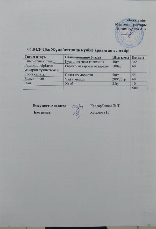 Күндік ас мәзірі 04.04.2025