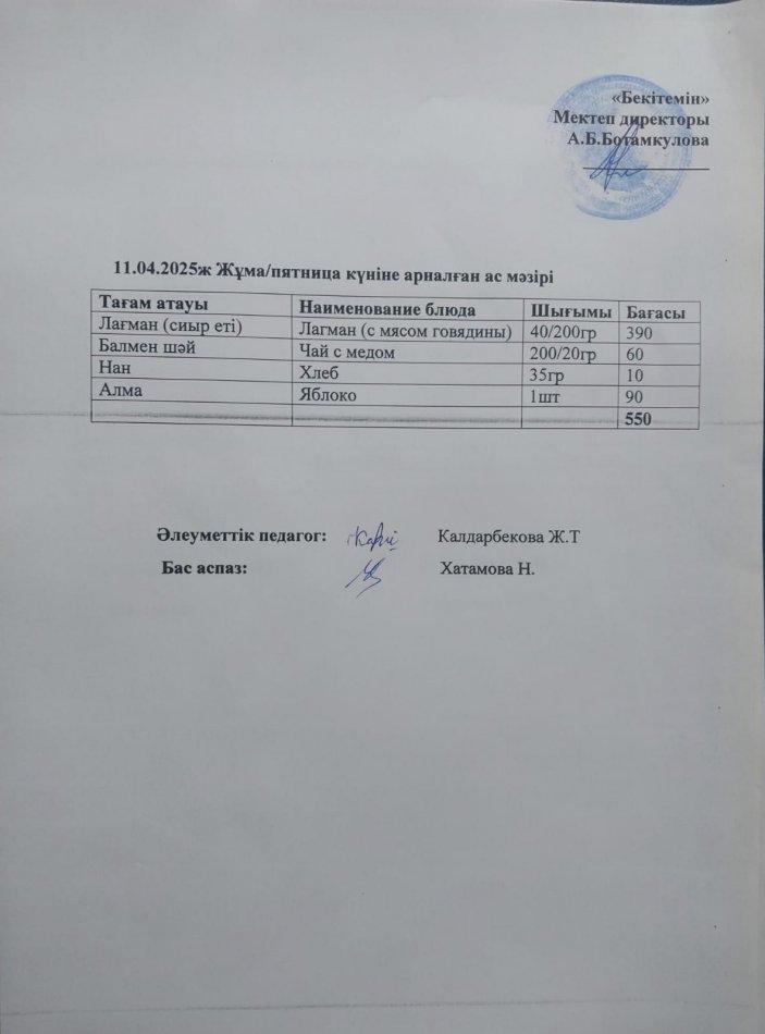 Меню по питанию 11.04.2025ж