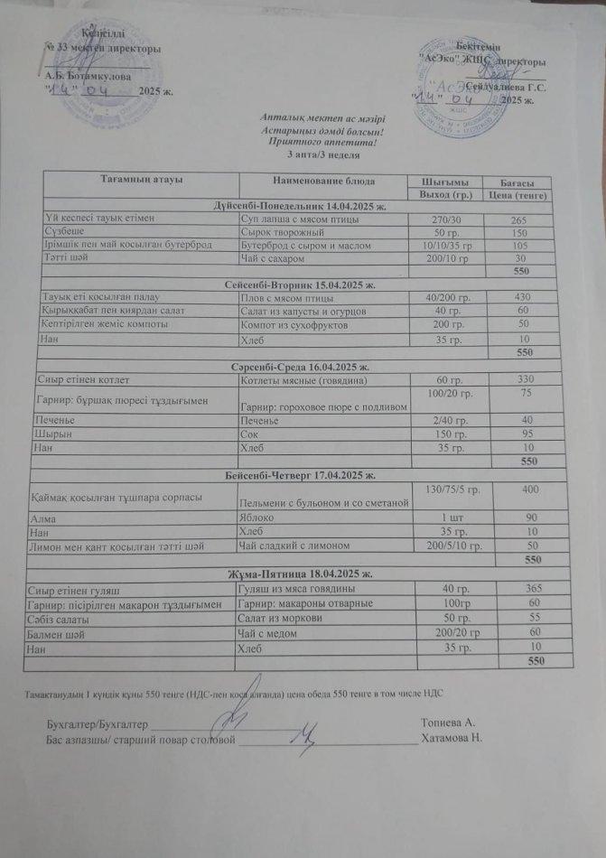 Апталық ас мәзірі 14.04-18.04.25ж