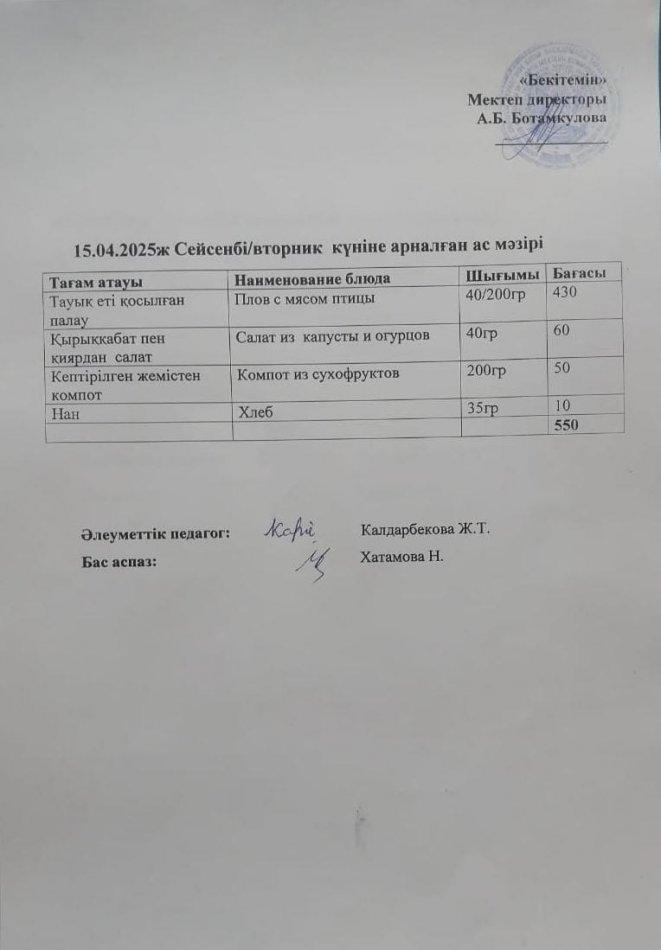 Меню по питанию 15.04.2025ж