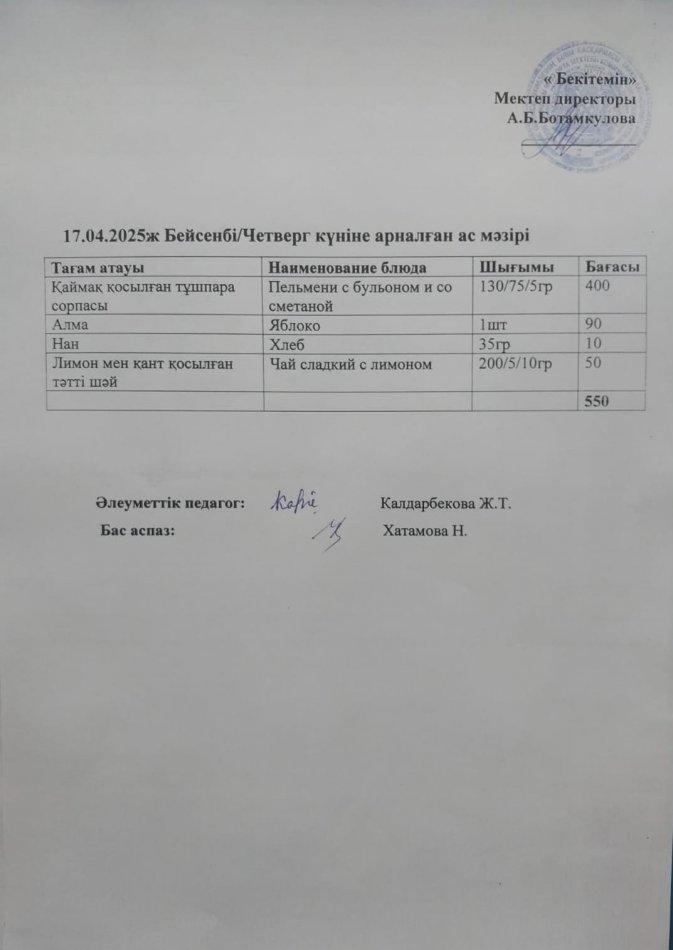 Күндік ас мәзірі 17.04.2025