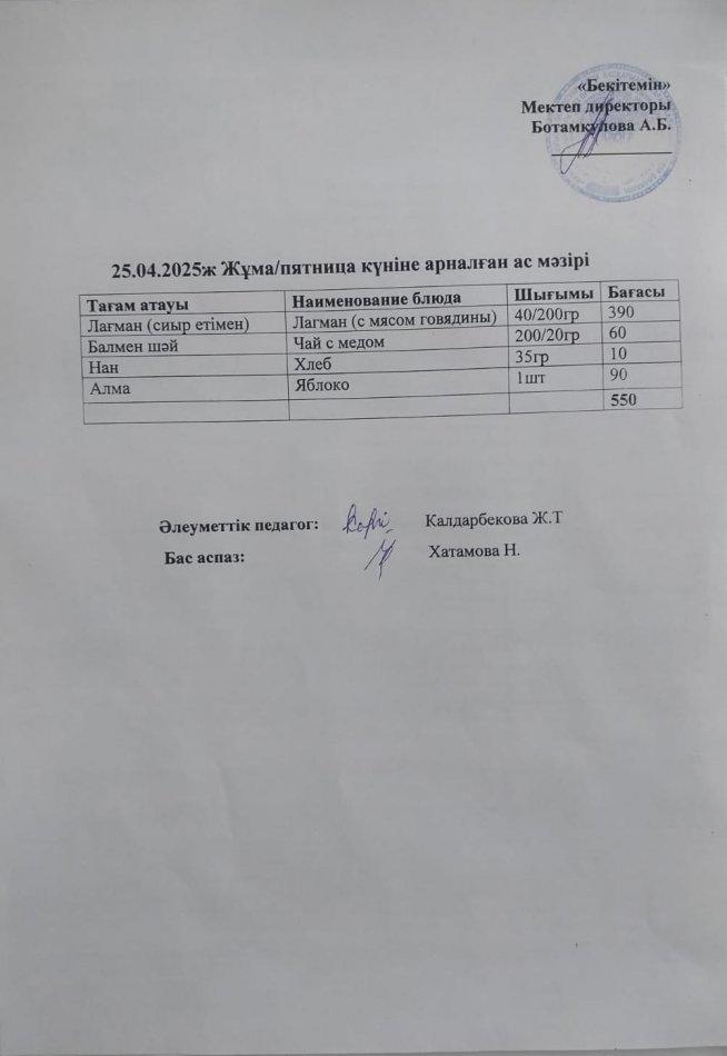 Күндік ас мәзірі 25.04.2025ж