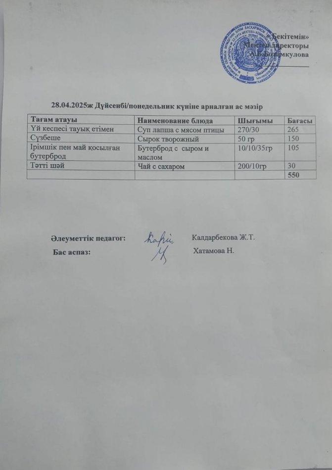 Күндік ас мәзірі 28.04.2025ж