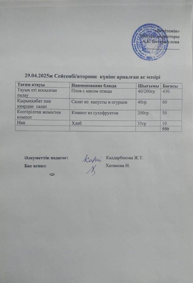 Күндік ас мәзірі 29.04.2025