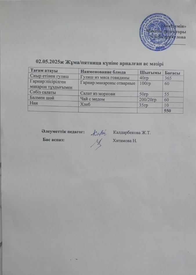 Күндік ас мәзірі 02.05.2025