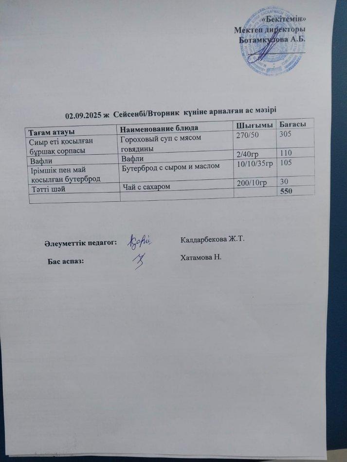 Күндік ас мәзірі