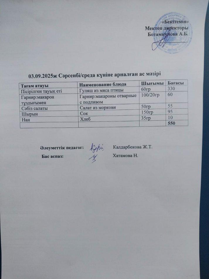 Күндік ас мәзірі