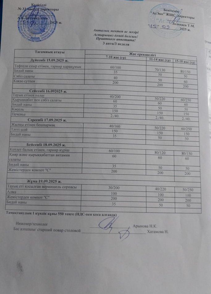 Апталық ас мәзірі 15.09-19.09.2025ж