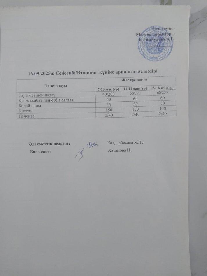 Күндік ас мәзірі