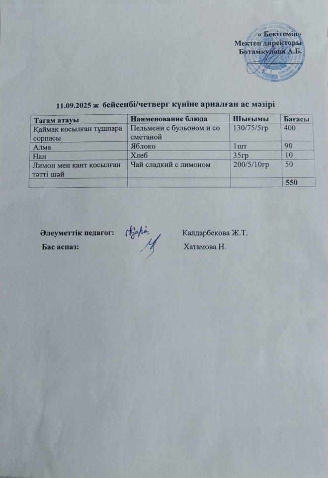 Күндік ас мәзірі