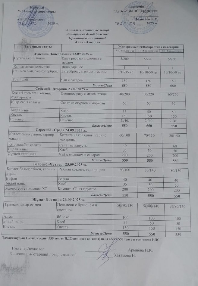Апталық ас мәзірі 22.09-26.09.25ж