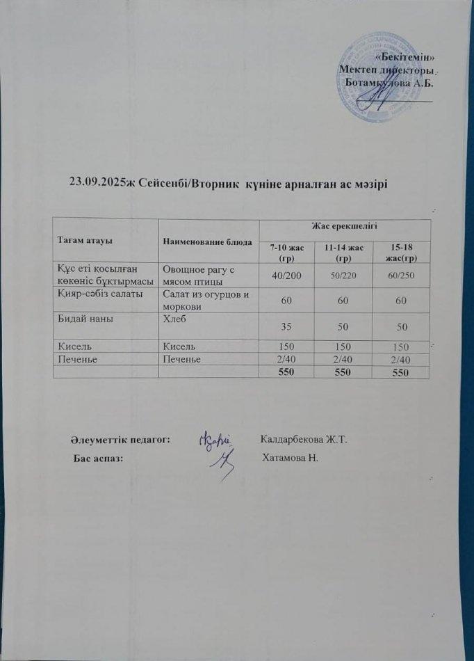 Күндік ас мәзірі 23.09.25