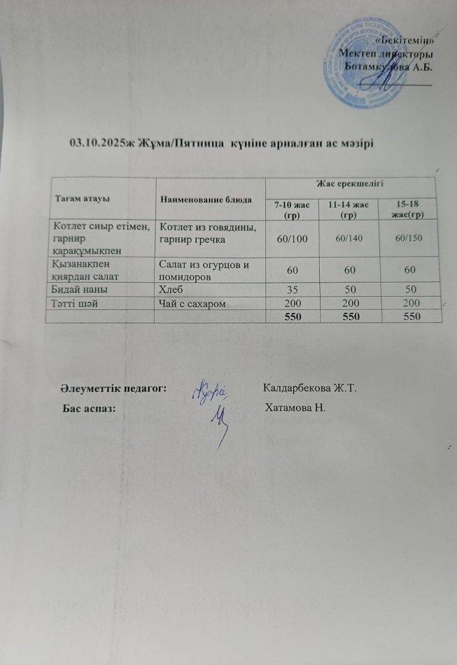 Күндік ас мәзірі 03.10.2025