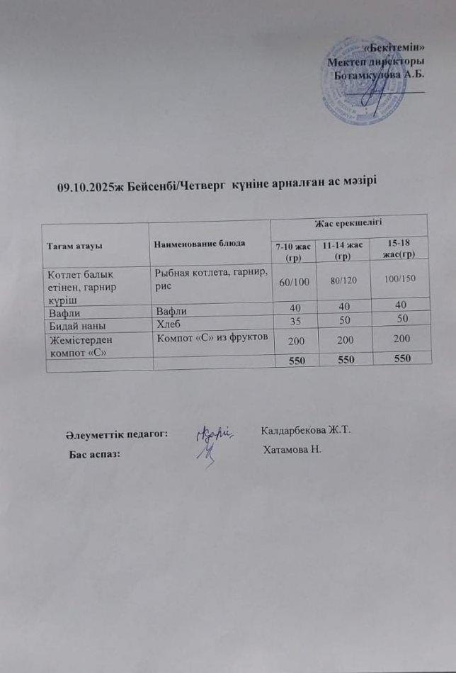 Күндік ас мәзірі 09.10.2025