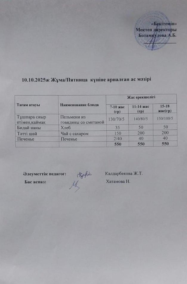 Күндік ас мәзірі 10.10.2025