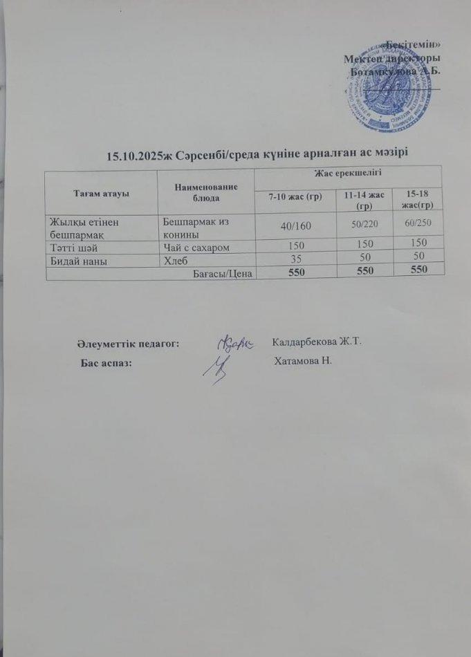 Күндік ас мәзірі 15.10.2025ж