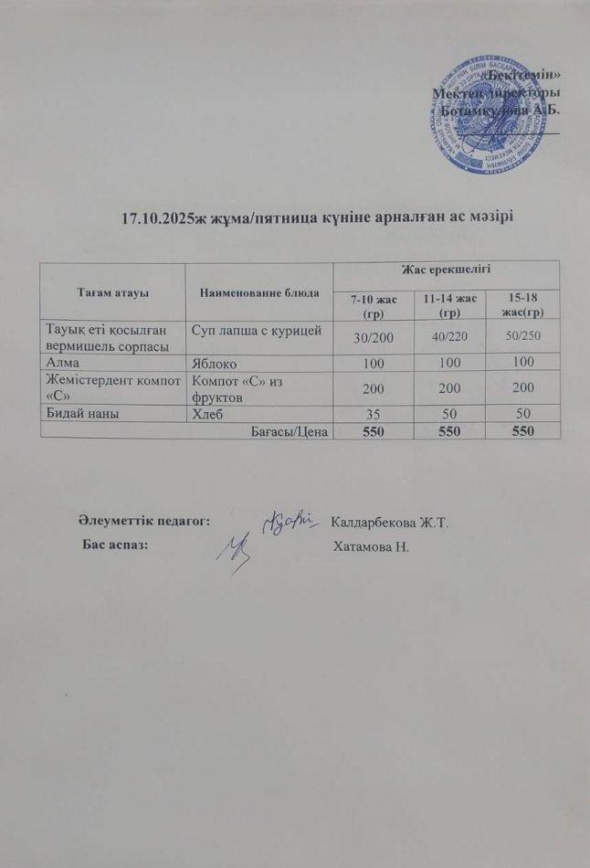 Күндік ас мәзірі 17.10.2025