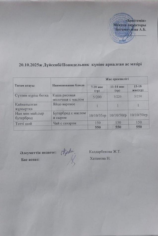 Күндік ас мәзірі 20.10.2025ж