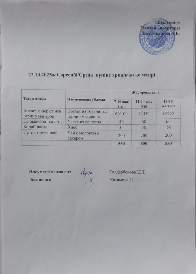 Күндік ас мәзірі 22.10.2025