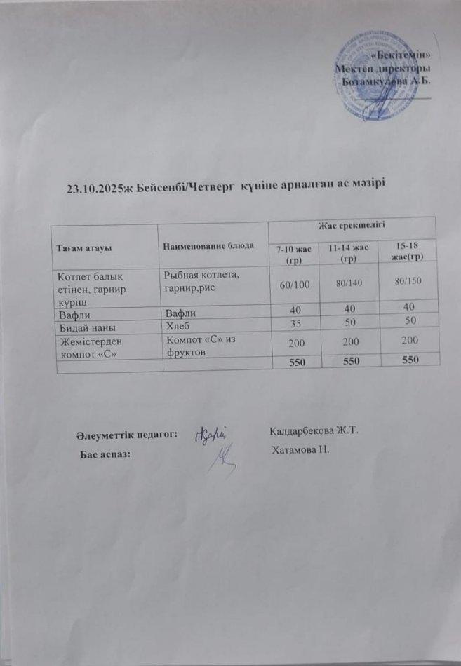 Күндік ас мәзірі 23.10.2025