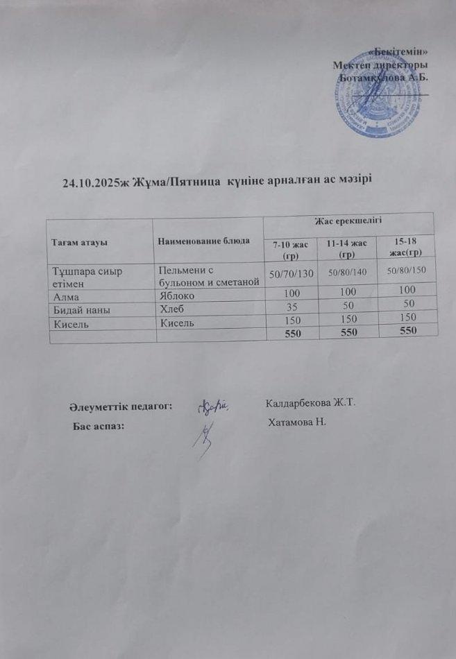 Күндік ас мәзірі 24.10.2025