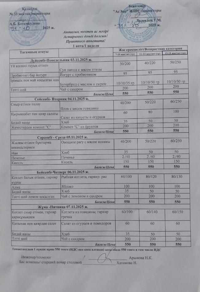 Апталық ас мәзірі 03.11-07.2025ж