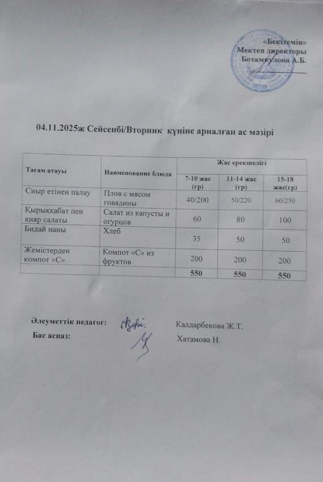 Күнделікті ас мәзірі 04.11.2025ж