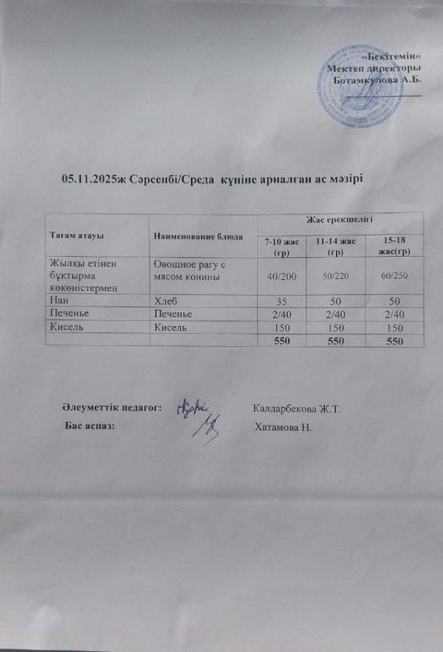 Күнделікті ас мәзірі 05.11.2025