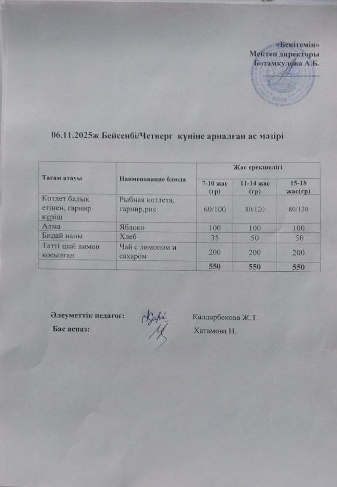 Күндік ас мәзірі 06.11.2025ж