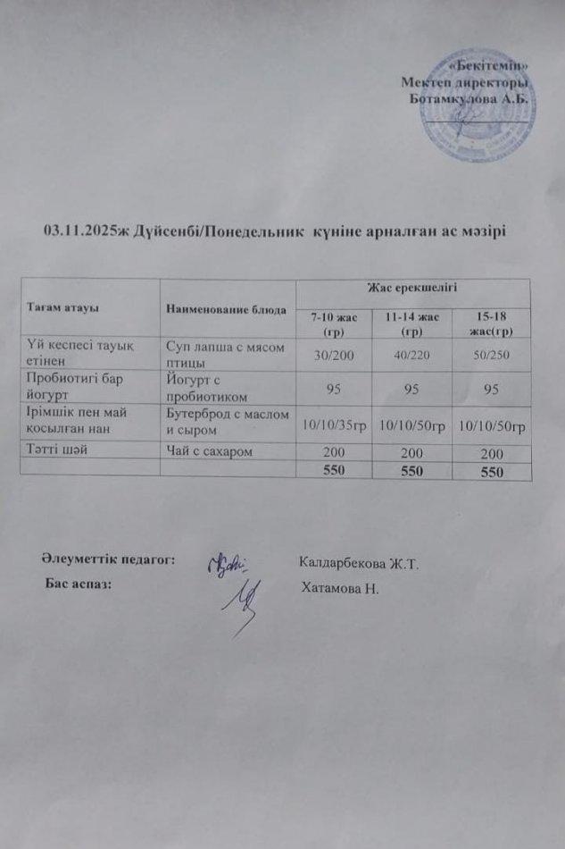 Күндік ас мәзірі 03.11.2025ж