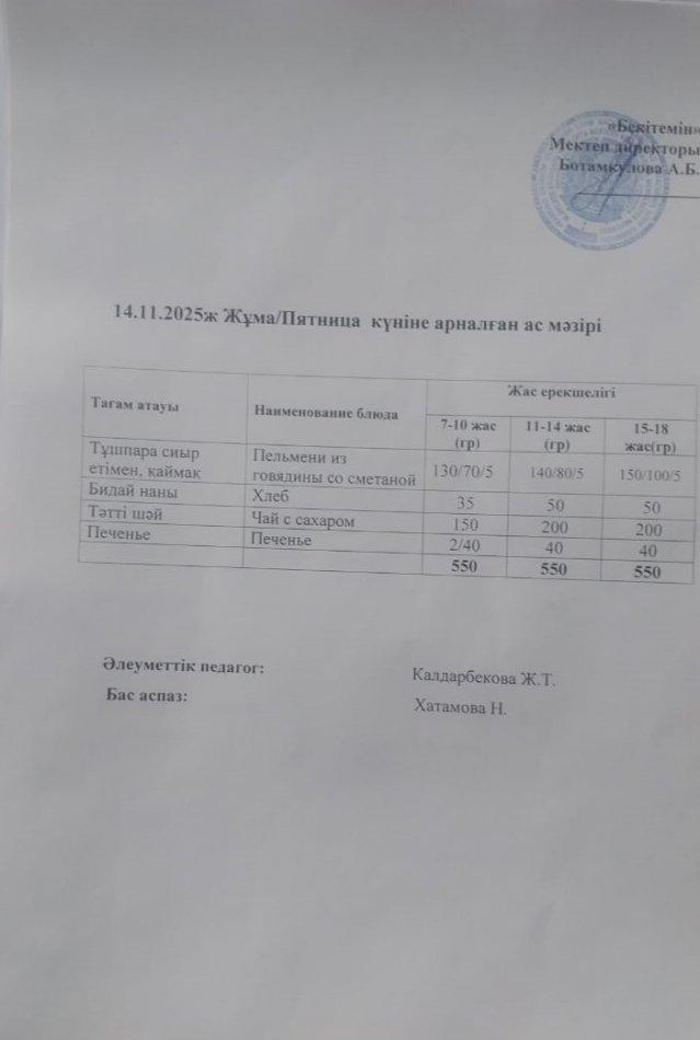 Күндік ас мәзірі 14.11.2025ж