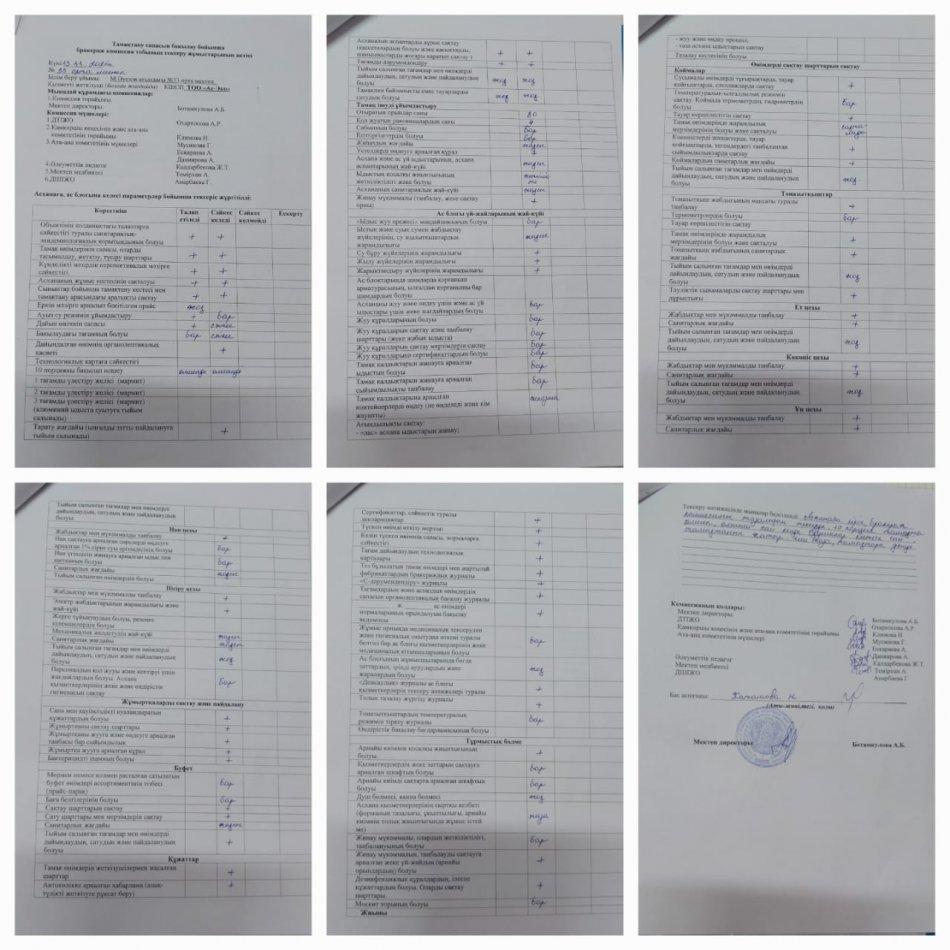 Бракераж комиссия 13.11.2025ж