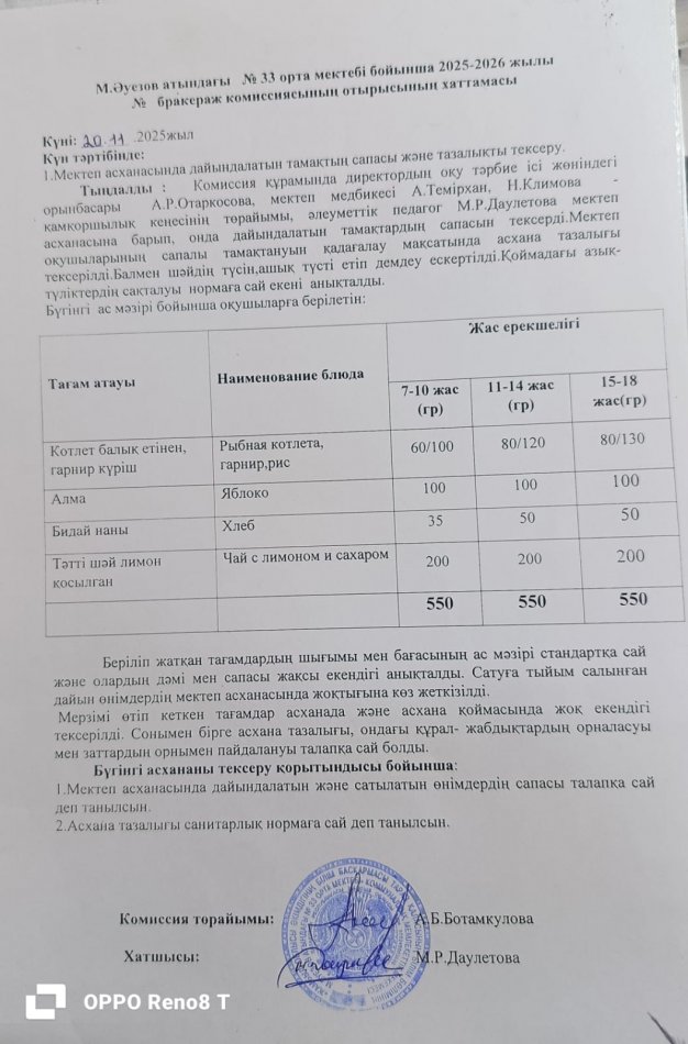 Бракераж комиссиясының отырысының хаттаммасы 20.11.2025