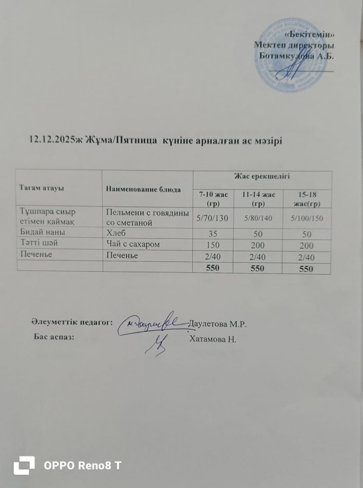 Күндік ас мәзірі 12.12.2025