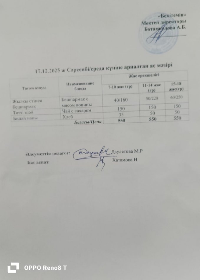 Күндік ас мәзірі 17.12.2025