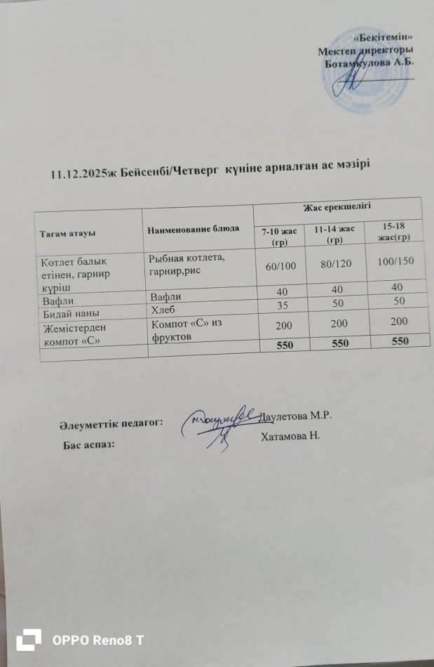 Күндік ас мәзірі 11.12.2025