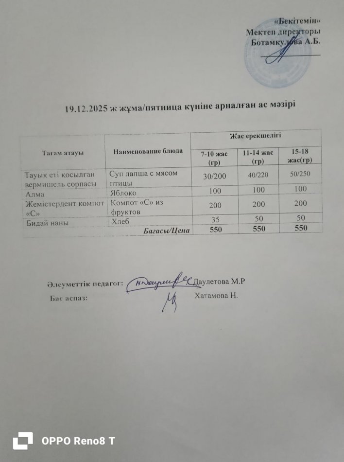 Күндік ас мәзірі 19.12.2025